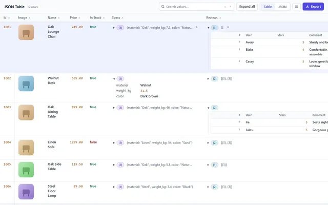 JSON2Table visual